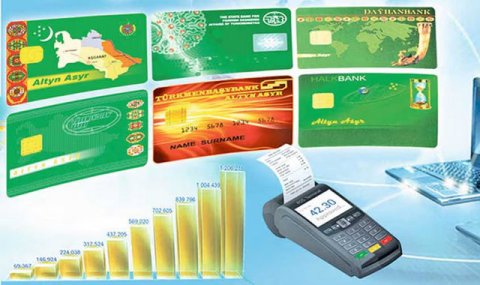 Туркменистан укрепляет бизнес и социальную защиту через льготные кредиты