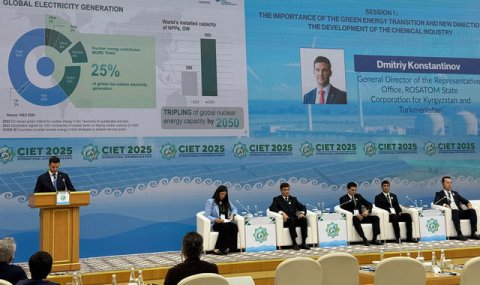 «РОСАТОМ» представила потенциал атомных технологий в Туркменистане