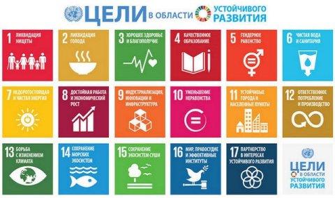 Студенты Туркменистана изучили ЦУР с экспертом ООН